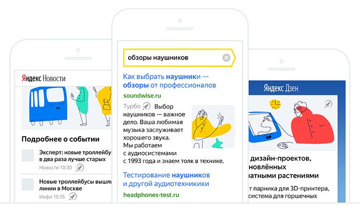 Как подключить турбо-страницы Яндекс для платформы блогов  Ghost